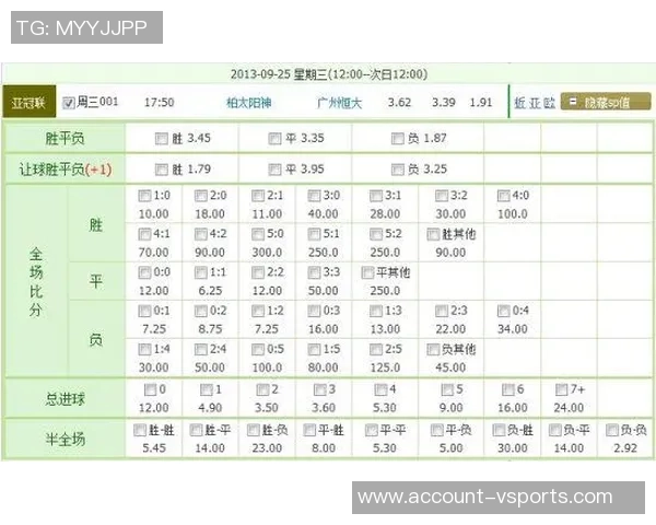 深入解析足球押注赔率的影响因素与投注策略分享
